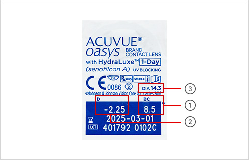 コンタクトレンズデータの見方（内容物）