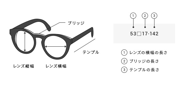 メガネのパーツ名称とサイズの見方